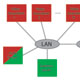 blue-c network diagram