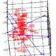 calibration measurements